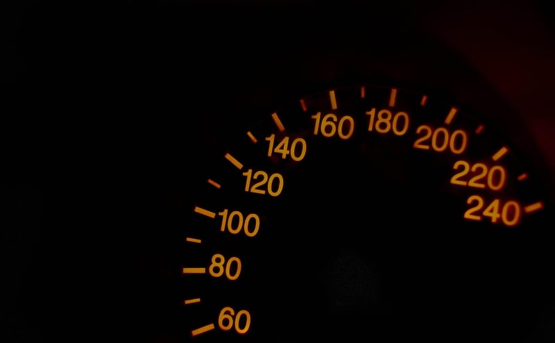 Performance Metrics